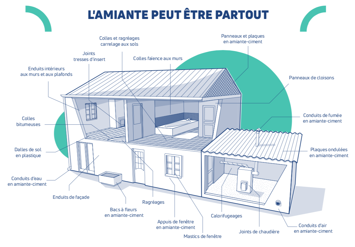 RAT Montlouis sur Loire